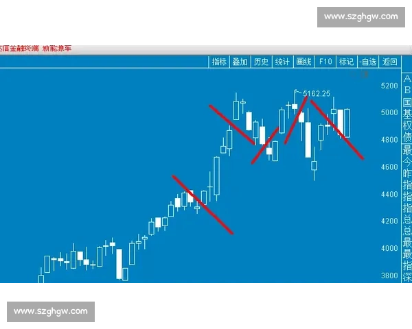 围绕续约进展多方博弈关键细节逐步明朗未来走向引关注新局势浮现
