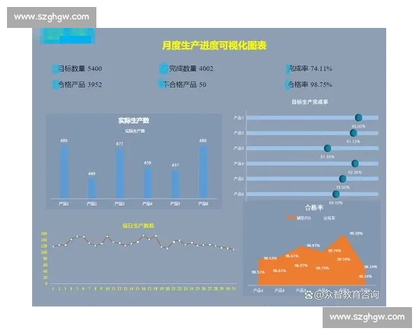 以成本控制为核心优化企业运营效率实现可持续发展策略分析